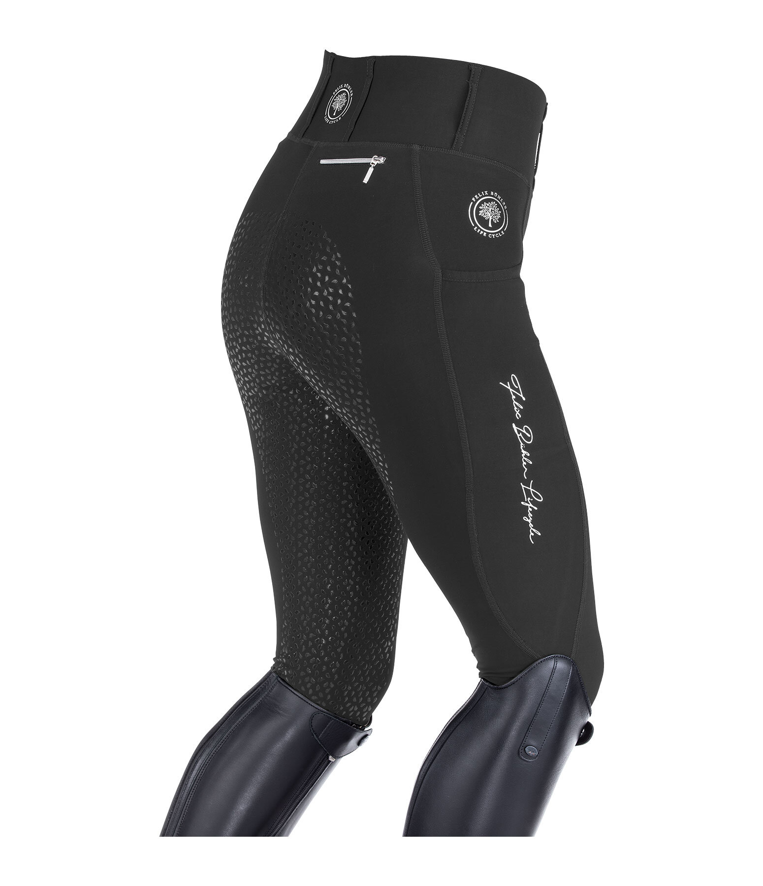 Grip-Reitleggings Life Cycle