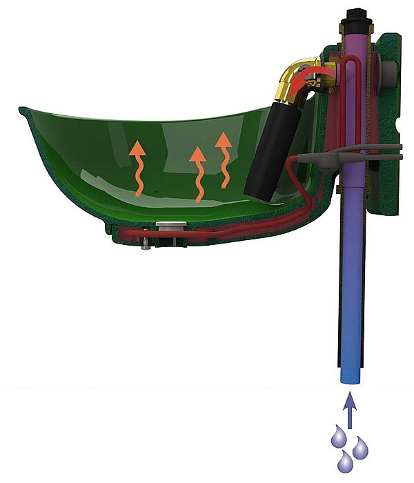 Trnkebecken Frostfrei mit Rohrventil - 230 Volt 2,8 Liter